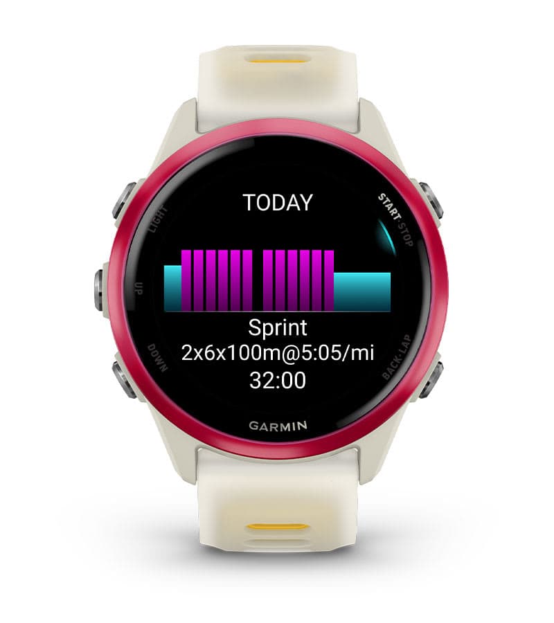 Garmin Forerunner 570 — detail view
